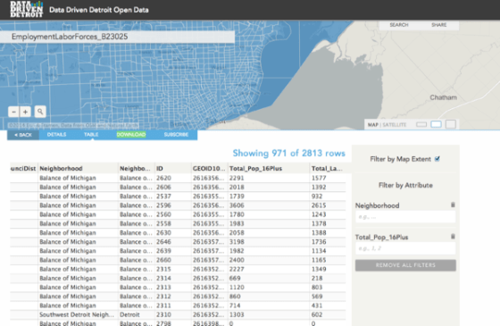 EmploymentLaborForces_B230251