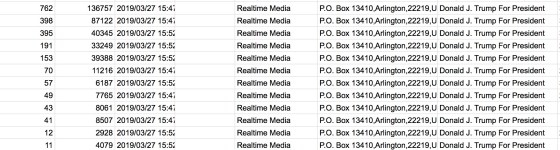 Snapchat_Political_Ad_File_-_Google_Sheets-trump