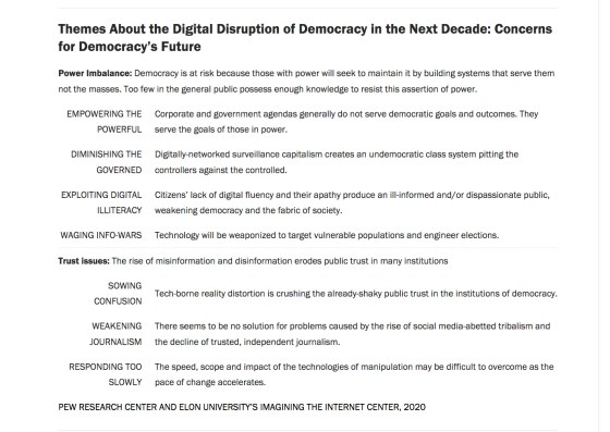 Many_Tech_Experts_Say_Digital_Disruption_Will_Hurt_Democracy___Pew_Research_Center_-_Mozilla_Firefox-concerns