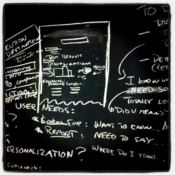 hacking and chalkboards